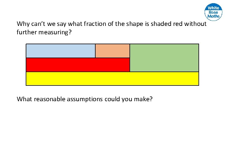 Why can’t we say what fraction of the shape is shaded red without further