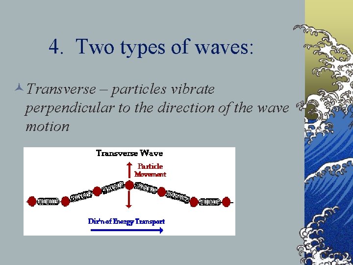 4. Two types of waves: ©Transverse – particles vibrate perpendicular to the direction of