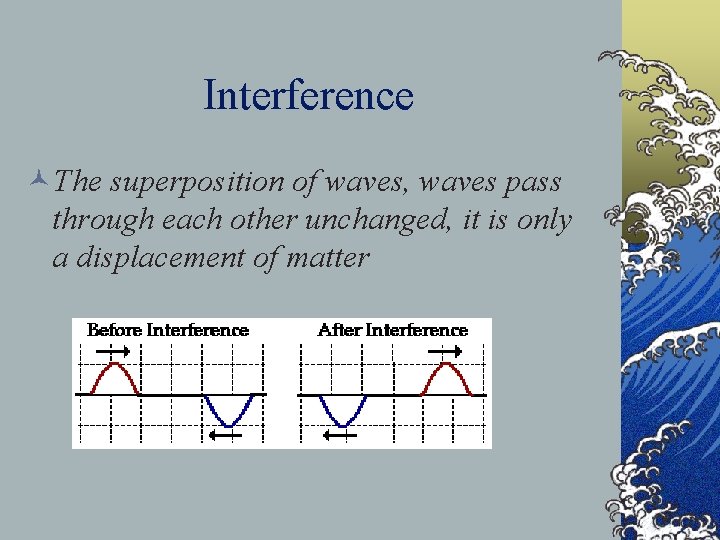 Interference ©The superposition of waves, waves pass through each other unchanged, it is only