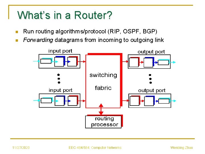What’s in a Router? n n Run routing algorithms/protocol (RIP, OSPF, BGP) Forwarding datagrams