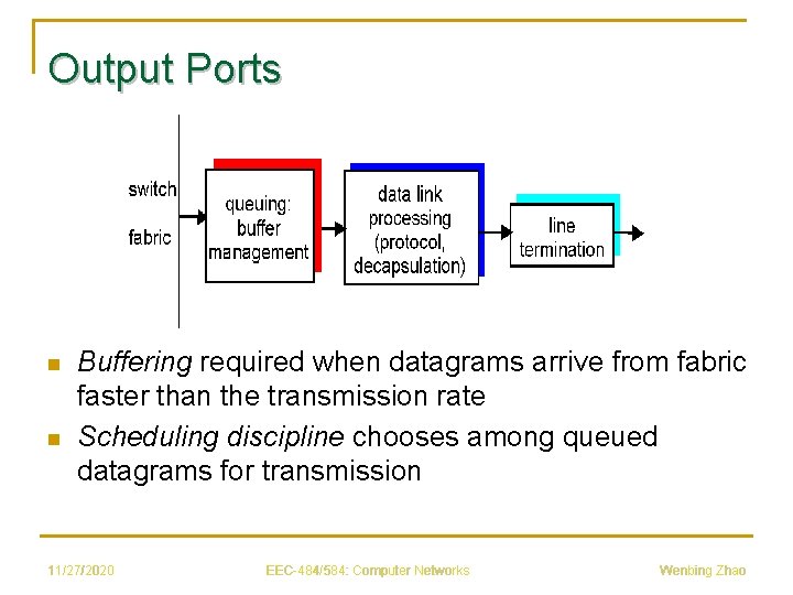 Output Ports n n Buffering required when datagrams arrive from fabric faster than the