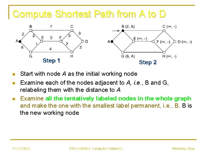 Compute Shortest Path from A to D n n n Start with node A