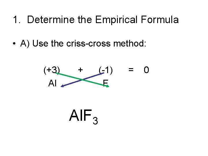 1. Determine the Empirical Formula • A) Use the criss-cross method: (+3) Al +