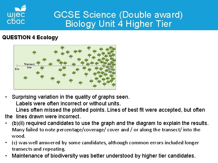 GCSE Science (Double award) Biology Unit 4 Higher Tier QUESTION 4 Ecology • Surprising