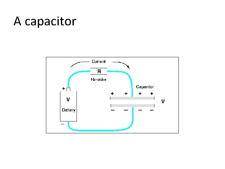 A capacitor 