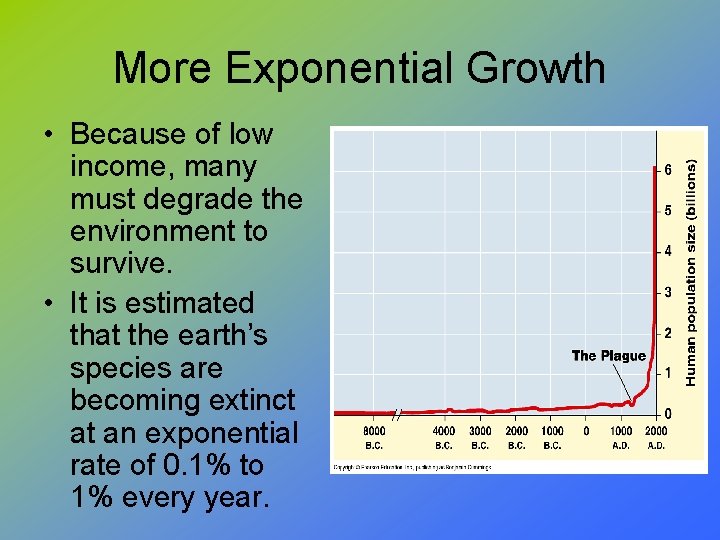 More Exponential Growth • Because of low income, many must degrade the environment to