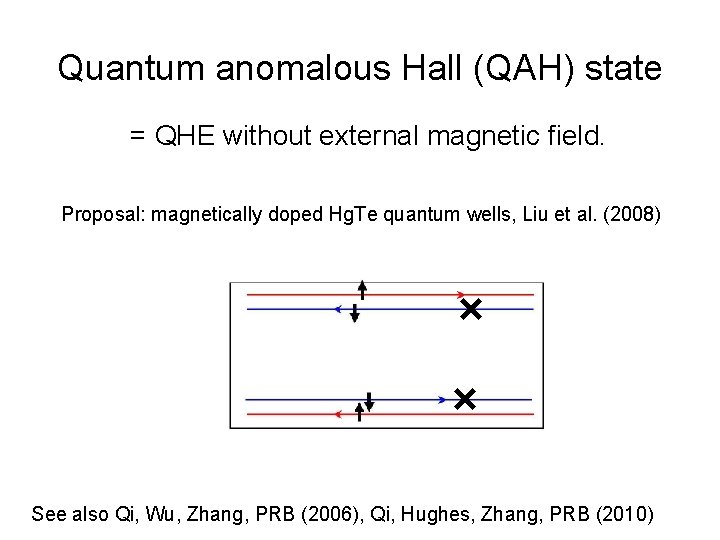 Quantum anomalous Hall (QAH) state = QHE without external magnetic field. Proposal: magnetically doped
