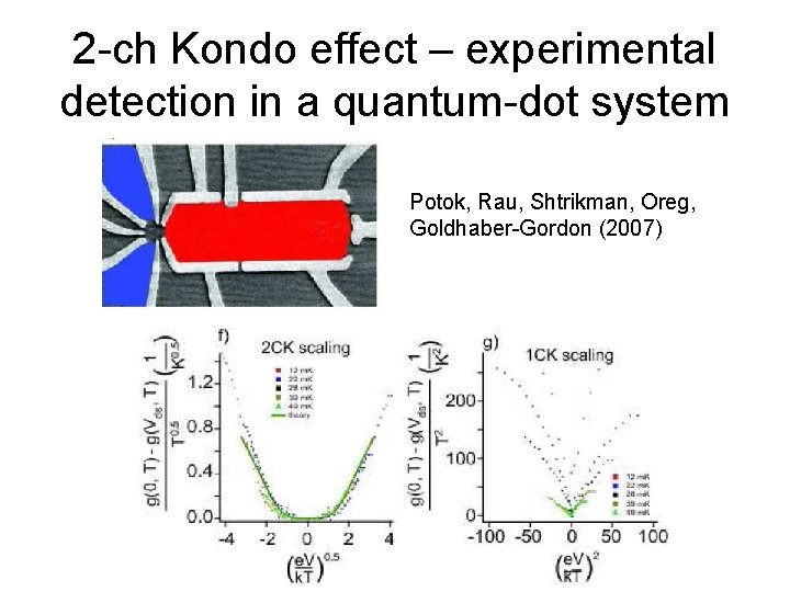 2 -ch Kondo effect – experimental detection in a quantum-dot system Potok, Rau, Shtrikman,