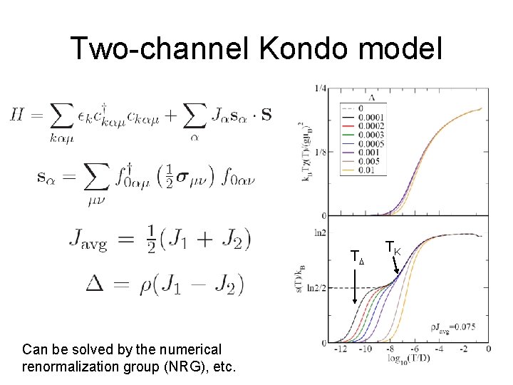 Two-channel Kondo model TD Can be solved by the numerical renormalization group (NRG), etc.