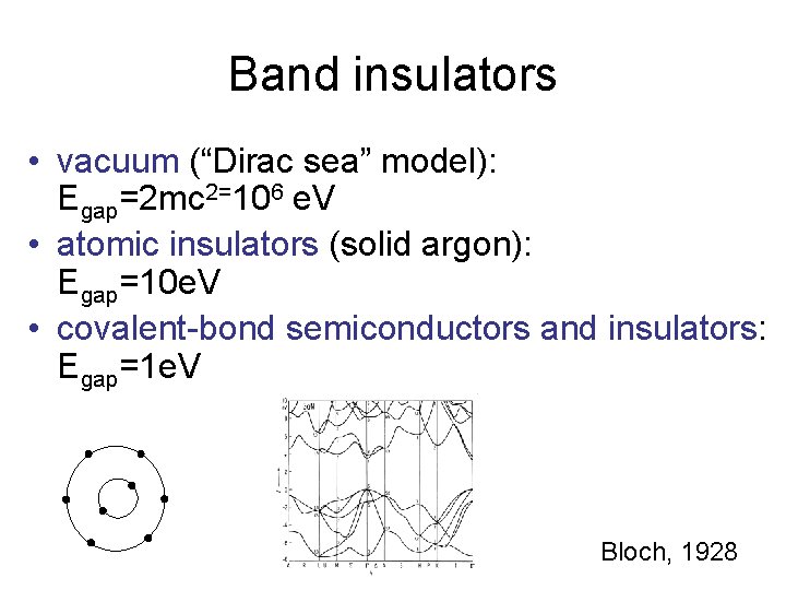 Band insulators • vacuum (“Dirac sea” model): Egap=2 mc 2=106 e. V • atomic