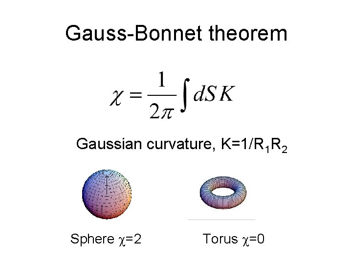 Gauss-Bonnet theorem Gaussian curvature, K=1/R 1 R 2 Sphere c=2 Torus c=0 