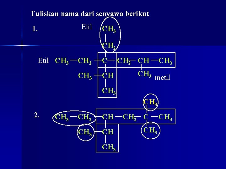 Tuliskan nama dari senyawa berikut Etil 1. CH 3 CH 2 Etil CH 3