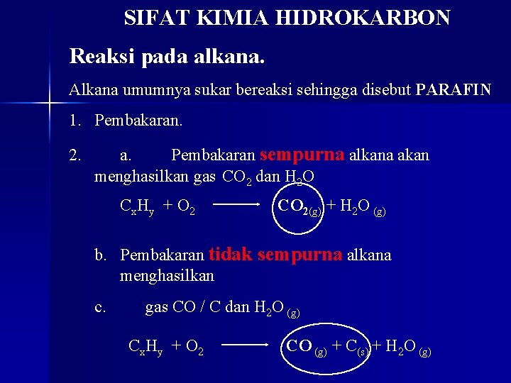 SIFAT KIMIA HIDROKARBON Reaksi pada alkana. Alkana umumnya sukar bereaksi sehingga disebut PARAFIN 1.