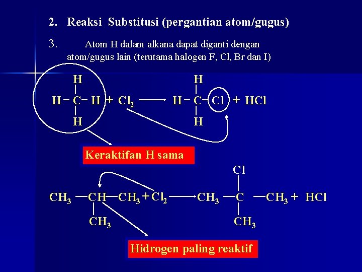 2. Reaksi Substitusi (pergantian atom/gugus) 3. Atom H dalam alkana dapat diganti dengan atom/gugus