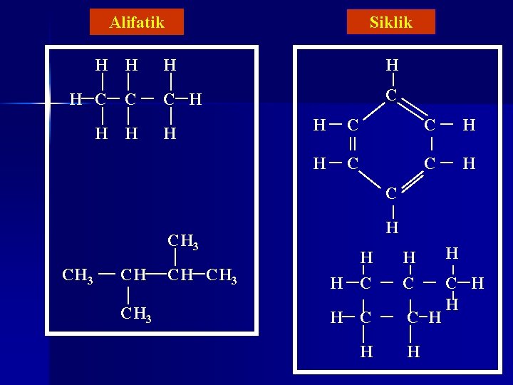 Alifatik H H H C C H H Siklik H H C C H