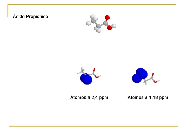 Ácido Propiónico Átomos a 2, 4 ppm Átomos a 1, 18 ppm 