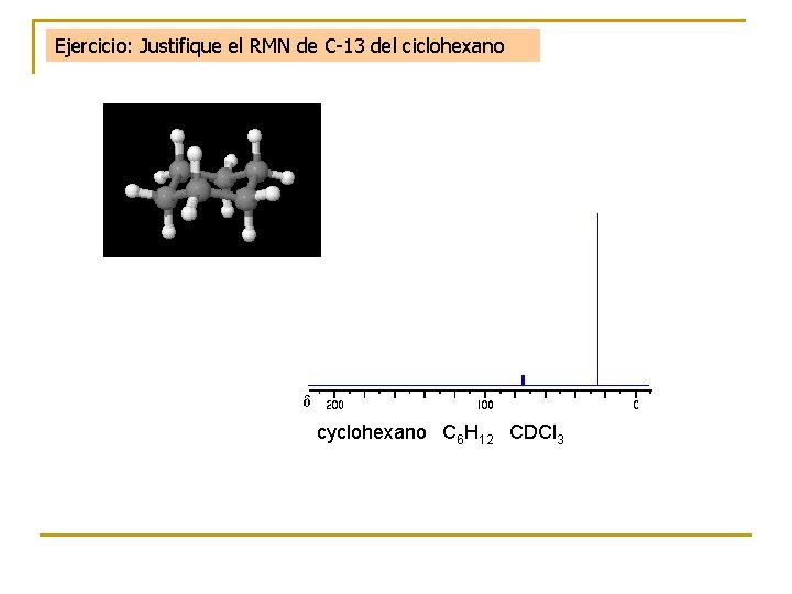 Ejercicio: Justifique el RMN de C-13 del ciclohexano cyclohexano C 6 H 12 CDCl