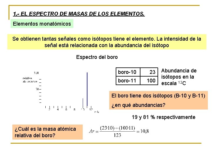 1. - EL ESPECTRO DE MASAS DE LOS ELEMENTOS. Elementos monatómicos Se obtienen tantas