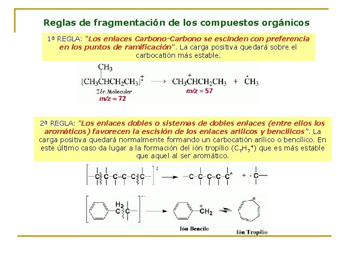 Reglas de fragmentación de los compuestos orgánicos 1ª REGLA: “Los enlaces Carbono-Carbono se escinden