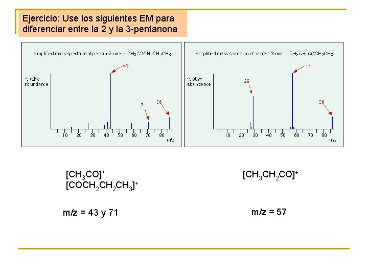 Ejercicio: Use los siguientes EM para diferenciar entre la 2 y la 3 -pentanona