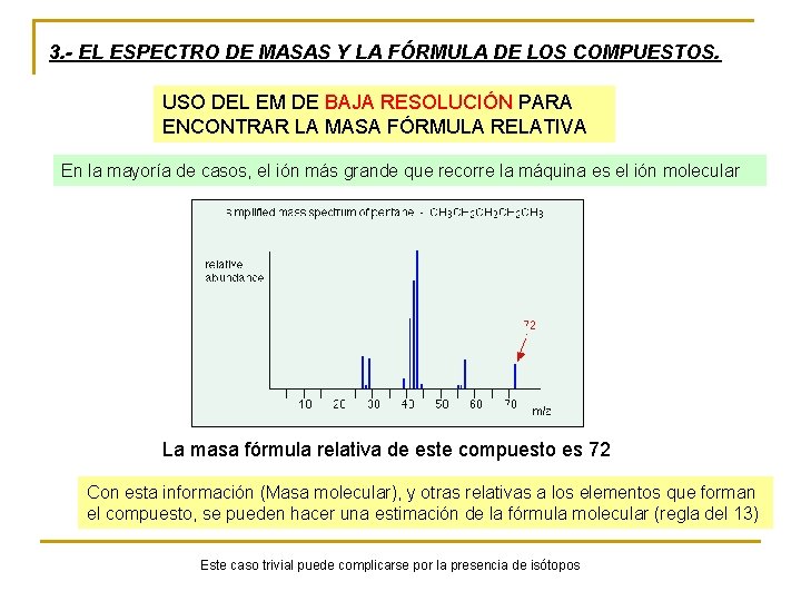 3. - EL ESPECTRO DE MASAS Y LA FÓRMULA DE LOS COMPUESTOS. USO DEL