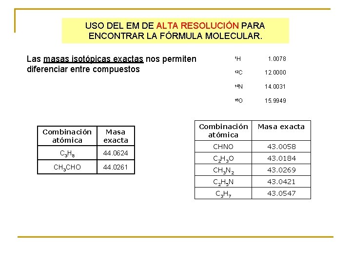 USO DEL EM DE ALTA RESOLUCIÓN PARA ENCONTRAR LA FÓRMULA MOLECULAR. Las masas isotópicas