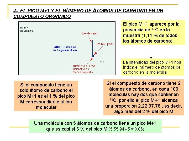 4. - EL PICO M+1 Y EL NÚMERO DE ÁTOMOS DE CARBONO EN UN