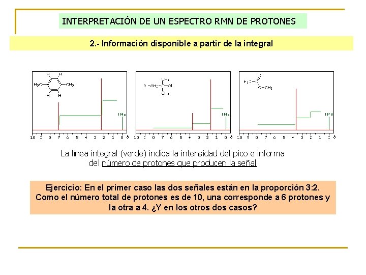 INTERPRETACIÓN DE UN ESPECTRO RMN DE PROTONES 2. - Información disponible a partir de