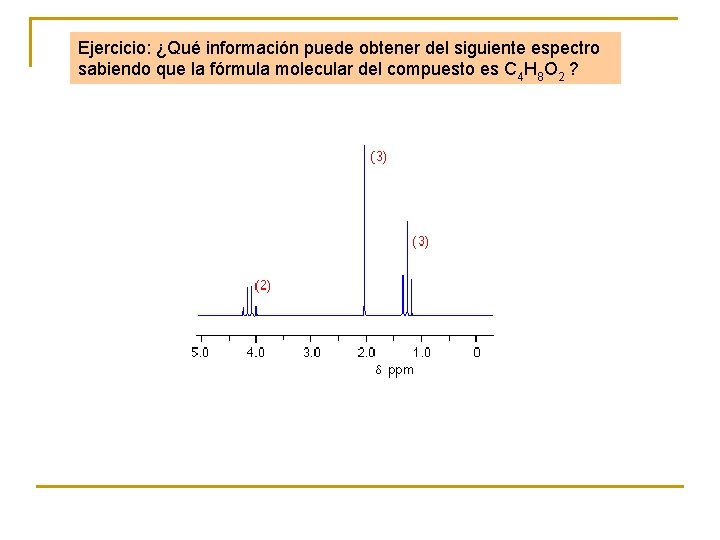 Ejercicio: ¿Qué información puede obtener del siguiente espectro sabiendo que la fórmula molecular del