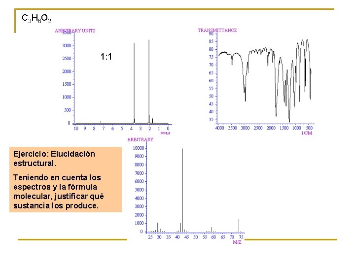 C 3 H 6 O 2 1: 1 Ejercicio: Elucidación estructural. Teniendo en cuenta