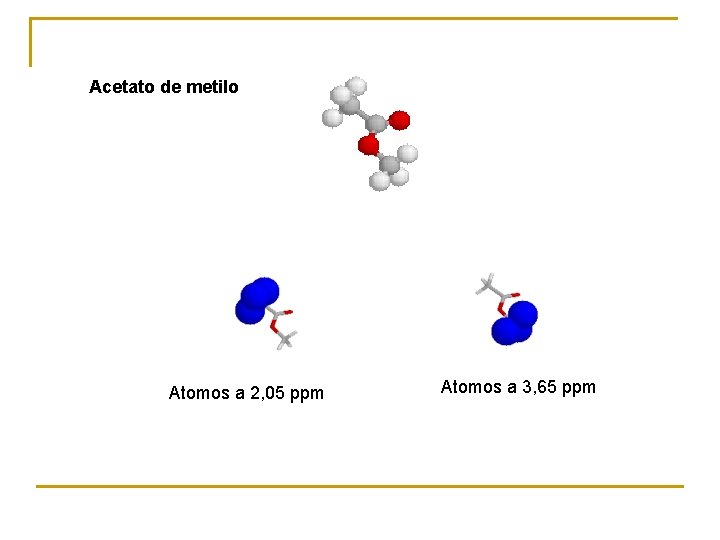 Acetato de metilo Atomos a 2, 05 ppm Atomos a 3, 65 ppm 