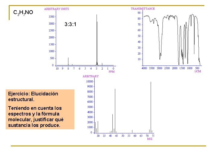 C 3 H 7 NO 3: 3: 1 Ejercicio: Elucidación estructural. Teniendo en cuenta