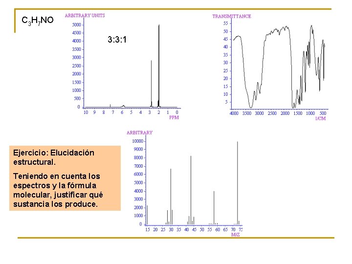 C 3 H 7 NO 3: 3: 1 Ejercicio: Elucidación estructural. Teniendo en cuenta