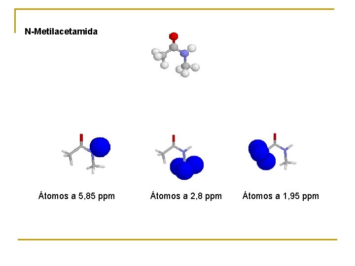 N-Metilacetamida Átomos a 5, 85 ppm Átomos a 2, 8 ppm Átomos a 1,