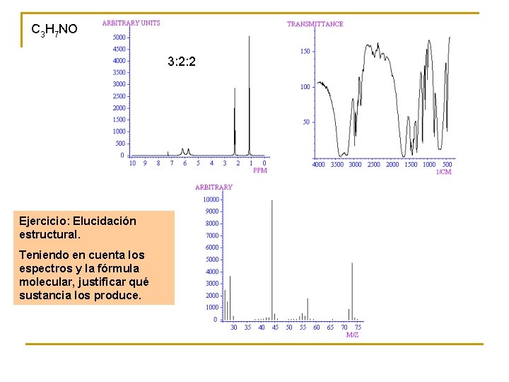 C 3 H 7 NO 3: 2: 2 Ejercicio: Elucidación estructural. Teniendo en cuenta