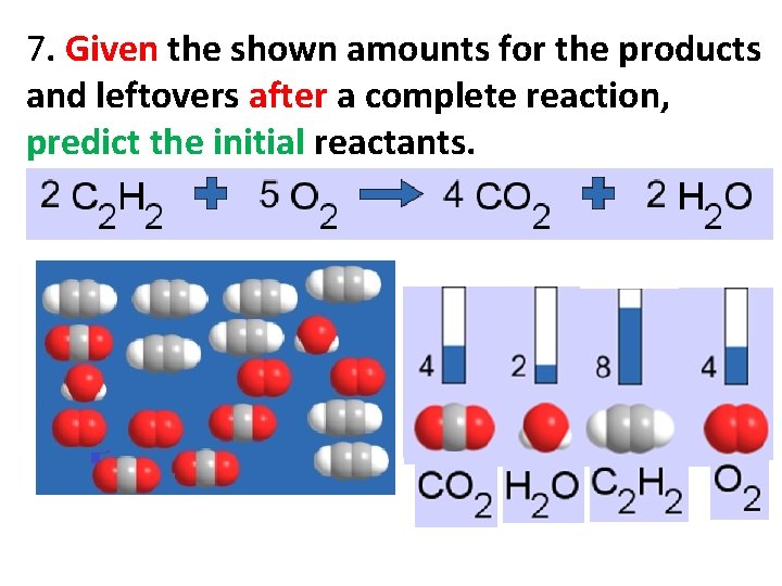 7. Given the shown amounts for the products and leftovers after a complete reaction,