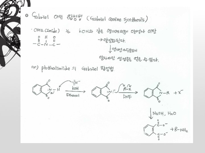 Background 1. Gabriel 아민 합성법 