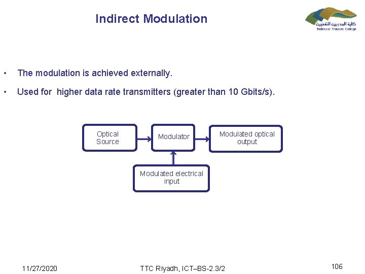 Indirect Modulation • The modulation is achieved externally. • Used for higher data rate