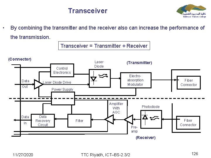 Transceiver • By combining the transmitter and the receiver also can increase the performance