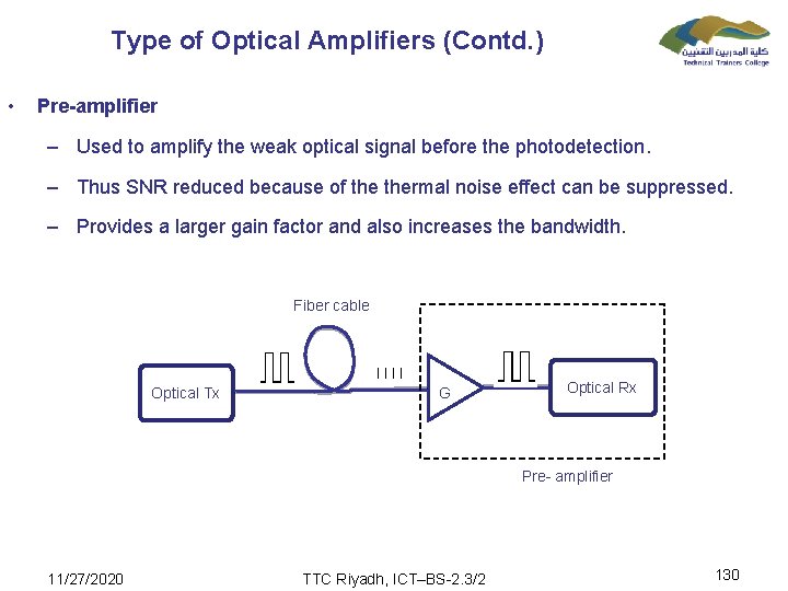 Type of Optical Amplifiers (Contd. ) • Pre-amplifier – Used to amplify the weak