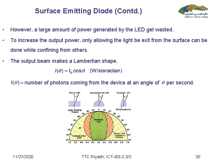 Surface Emitting Diode (Contd. ) • However, a large amount of power generated by
