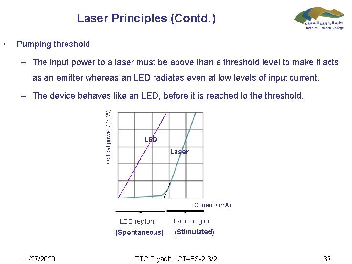 Laser Principles (Contd. ) Pumping threshold – The input power to a laser must