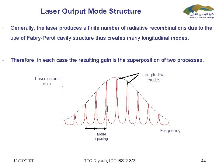 Laser Output Mode Structure • Generally, the laser produces a finite number of radiative