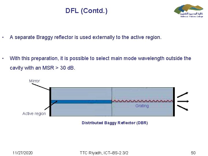 DFL (Contd. ) • A separate Braggy reflector is used externally to the active
