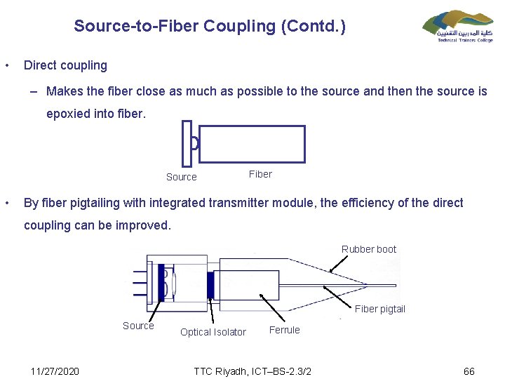 Source-to-Fiber Coupling (Contd. ) • Direct coupling – Makes the fiber close as much
