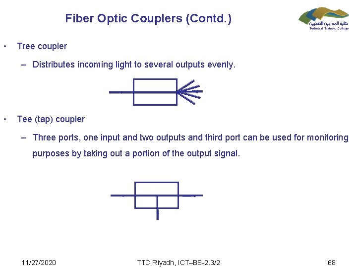 Fiber Optic Couplers (Contd. ) • Tree coupler – Distributes incoming light to several