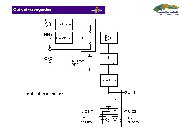 optical transmitter 