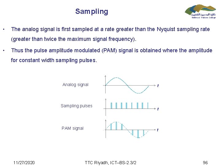 Sampling • The analog signal is first sampled at a rate greater than the