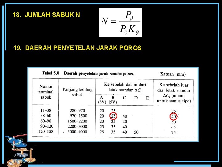 18. JUMLAH SABUK N 19. DAERAH PENYETELAN JARAK POROS 