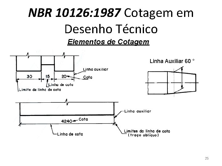 NBR 10126: 1987 Cotagem em Desenho Técnico Elementos de Cotagem Linha Auxiliar 60 °